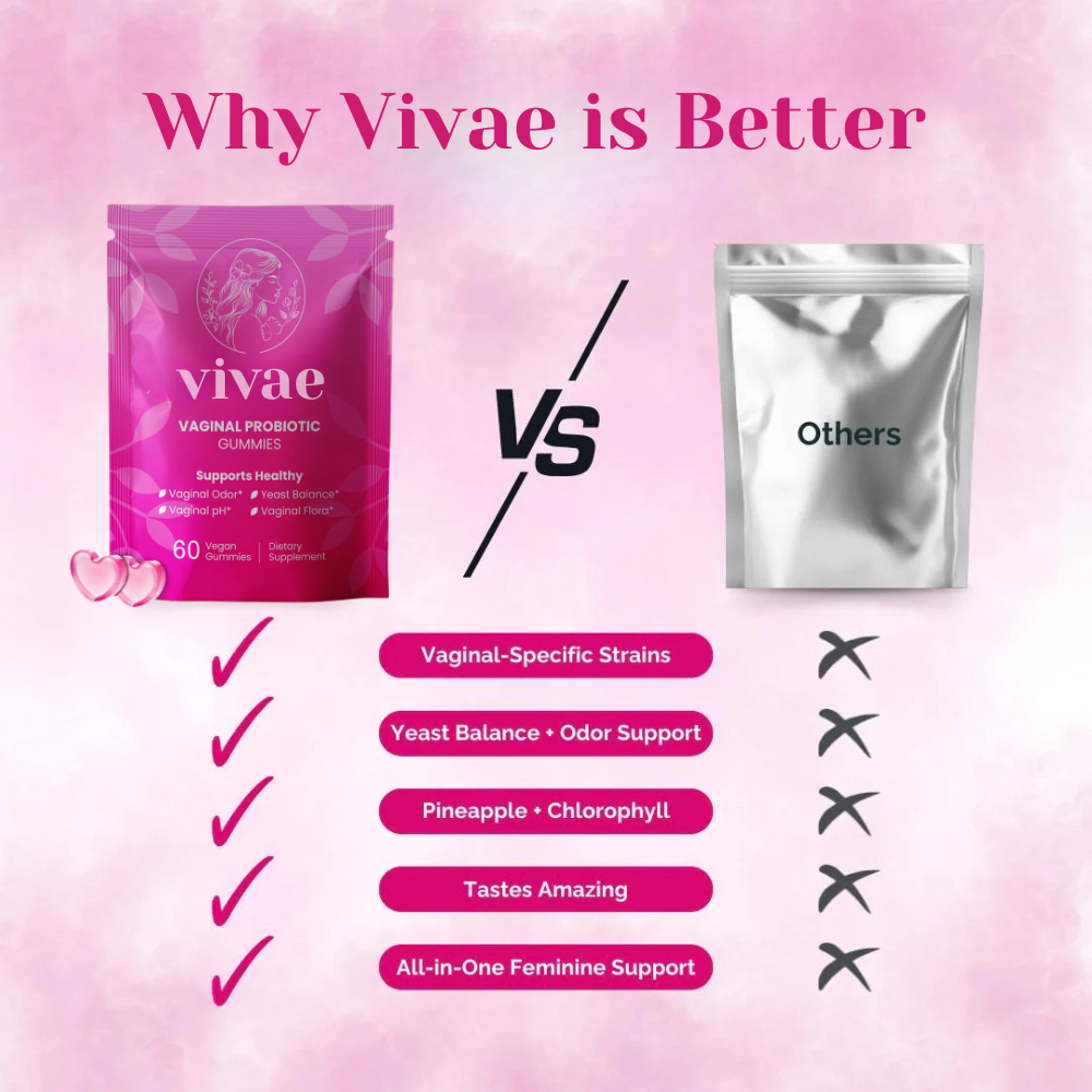 Vaginal Probiotics Gummies