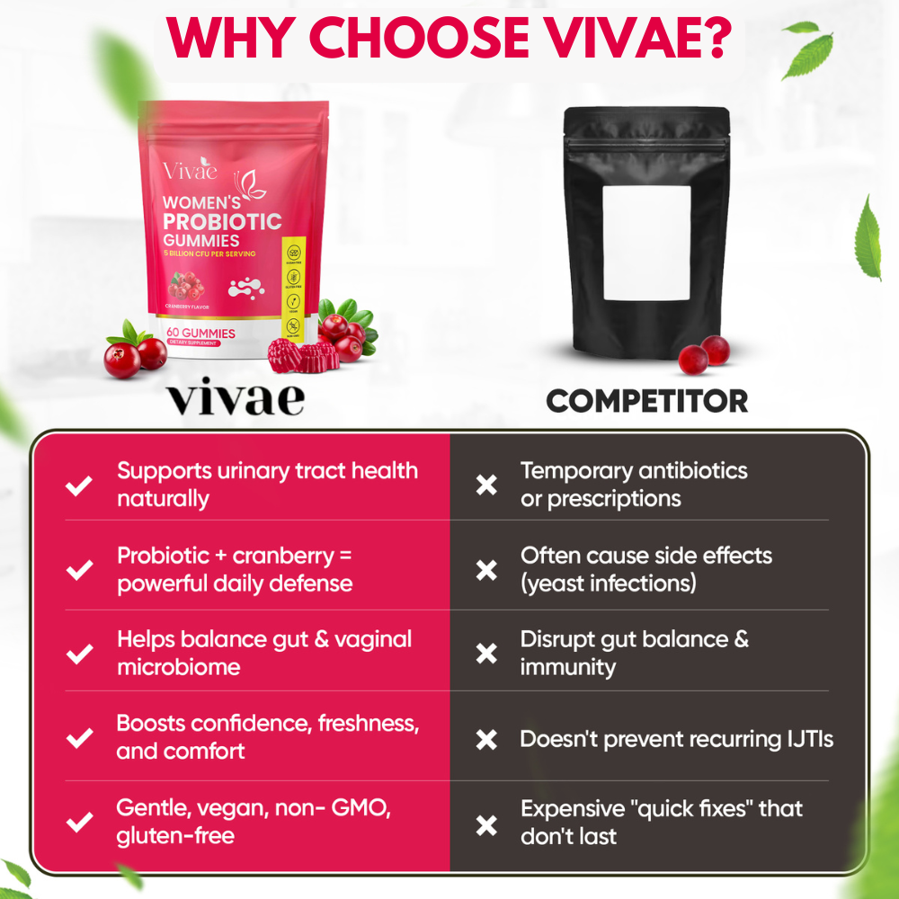 Cranberry Probiotic Gummies